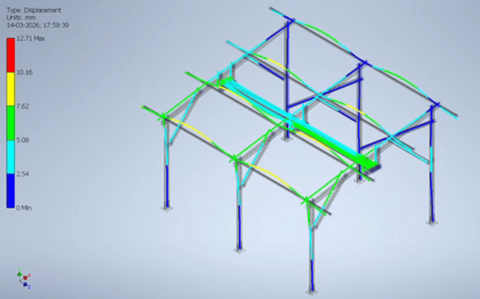 Solar structure FEA analysis